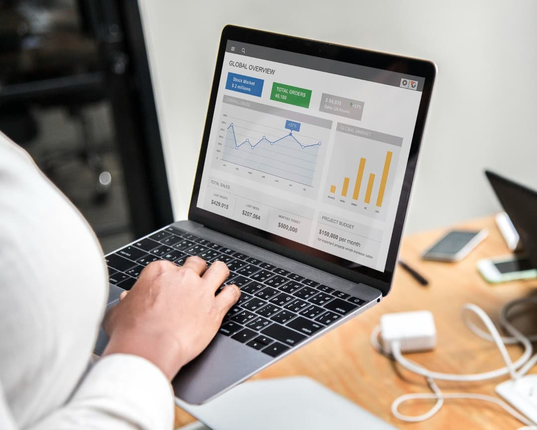 PPC & Performance Ads